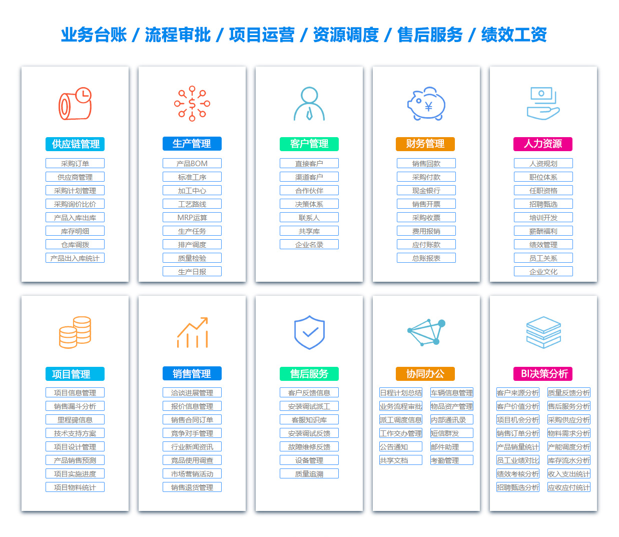 哈尔滨OA办公管理软件